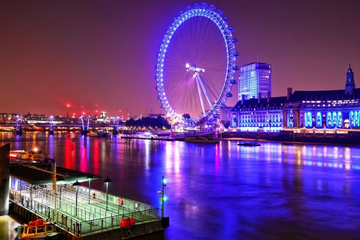 The Best Tourist Attractions in London * horse-wallpaper.com